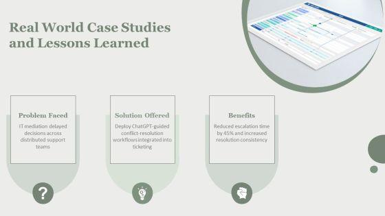 Chatgpt IT For Conflict Resolution Framework PPT Summary VM