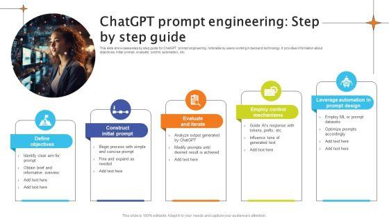 ChatGPT Prompt Engineering Step By Step Guide Crafting Interactions A Guide AI SS V ChatGPT Prompt Engineering Step By Step Guide Crafting Interactions A Guide AI SS V