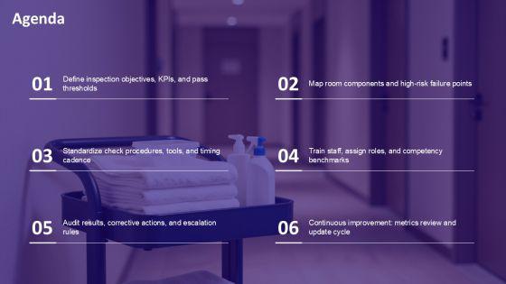 Checklist Hotel Room Inspection PPT Designs VM