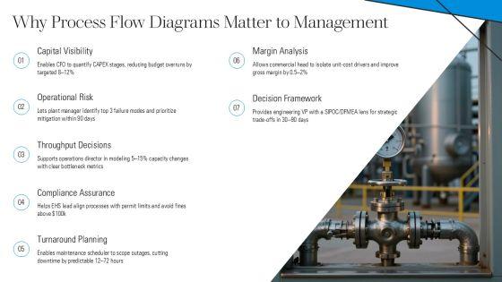 Chemical Engineering Process Flow Diagram PPT Information VM