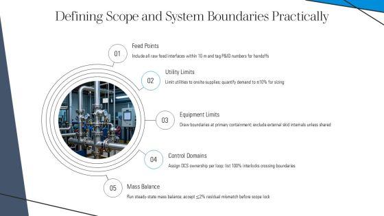 Chemical Engineering Process Flow Diagram PPT Information VM