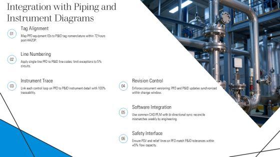 Chemical Engineering Process Flow Diagram PPT Information VM
