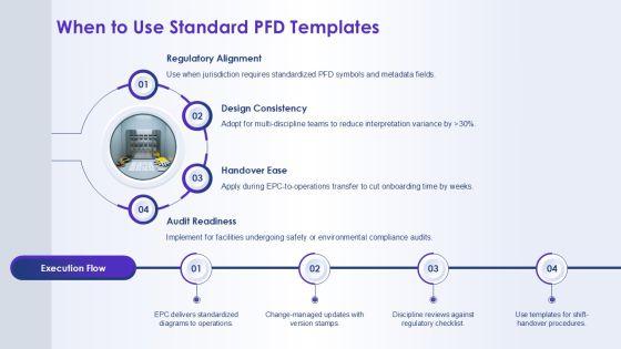 Chemical Engineering Process Flow Diagram Templates PPT Outline VM