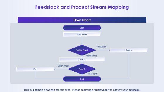 Chemical Engineering Process Flow Diagram Templates PPT Outline VM
