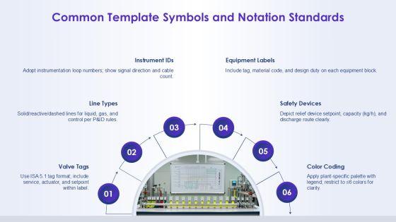 Chemical Engineering Process Flow Diagram Templates PPT Outline VM