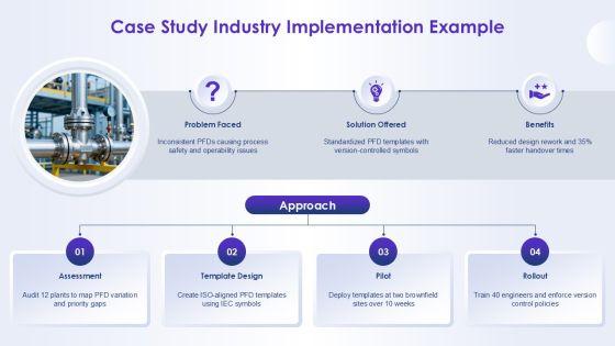 Chemical Engineering Process Flow Diagram Templates PPT Outline VM