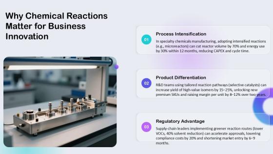 Chemical Reactions PPT PPT Structure VM