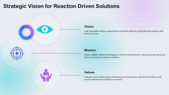Chemical Reactions PPT PPT Structure VM