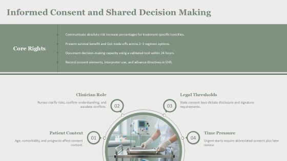 Chemotherapy Administration Guidelines For Nurses PPT PPT Slides VM