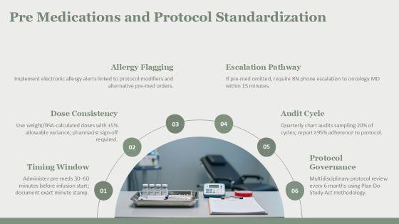 Chemotherapy Administration Guidelines For Nurses PPT PPT Slides VM