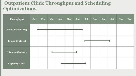 Chemotherapy Administration Guidelines For Nurses PPT PPT Slides VM