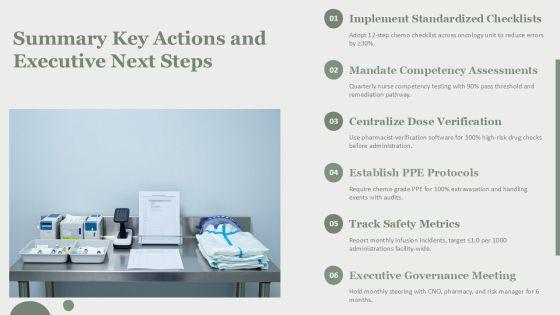 Chemotherapy Administration Guidelines For Nurses PPT PPT Slides VM