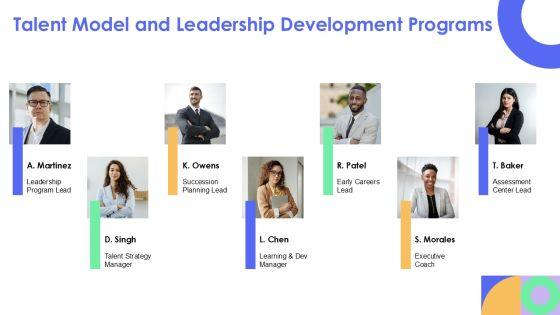 Chevron Organizational Structure PPT Guidelines VM