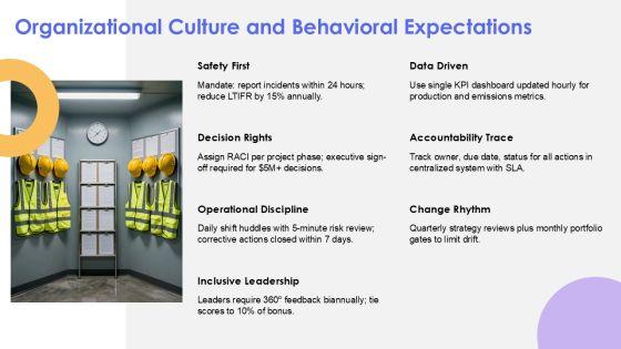 Chevron Organizational Structure PPT Guidelines VM