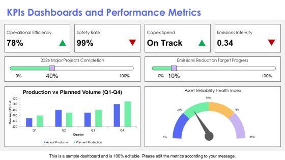 Chevron Organizational Structure PPT Guidelines VM