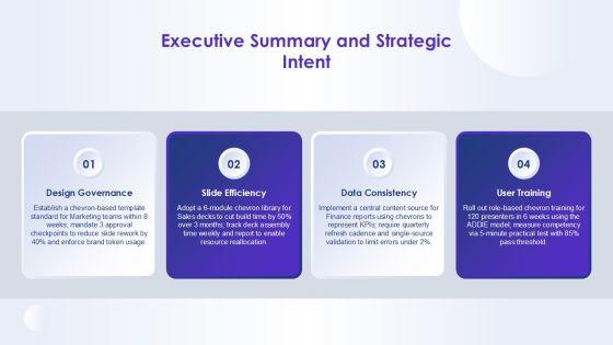 Chevron Template For PowerPoint PPT Summary VM