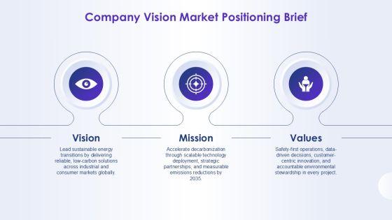 Chevron Template For PowerPoint PPT Summary VM