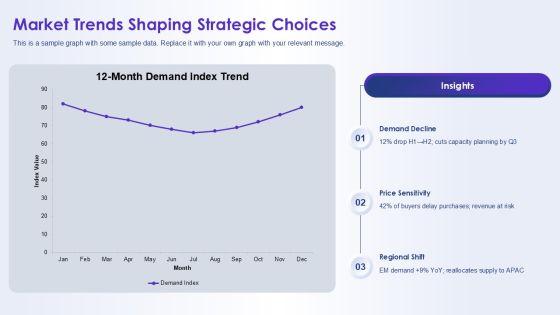 Chevron Template For PowerPoint PPT Summary VM