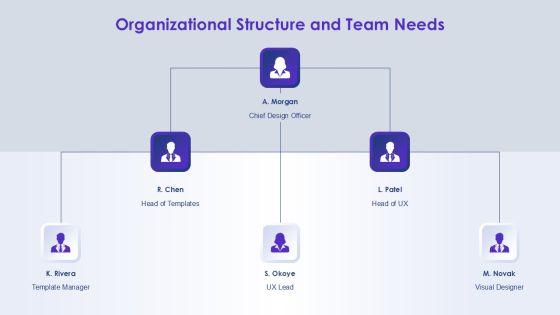 Chevron Template For PowerPoint PPT Summary VM