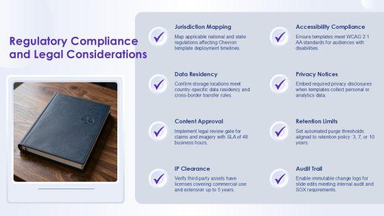 Chevron Template For PowerPoint PPT Summary VM