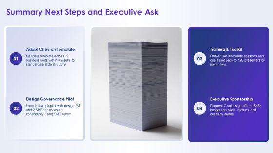 Chevron Template For PowerPoint PPT Summary VM