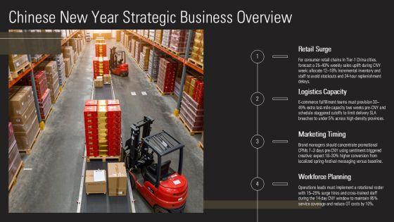 Chinese New Year PPT PPT Sample VM