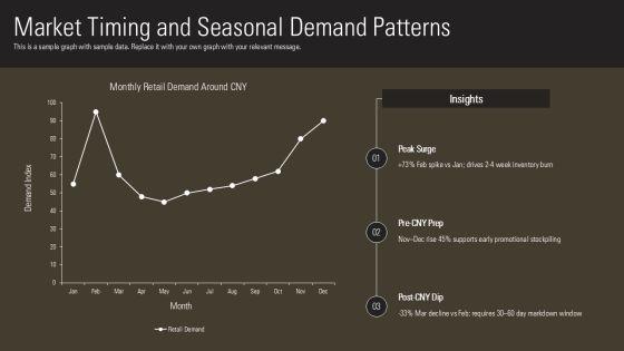 Chinese New Year PPT PPT Sample VM