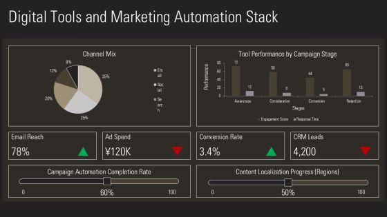 Chinese New Year PPT PPT Sample VM