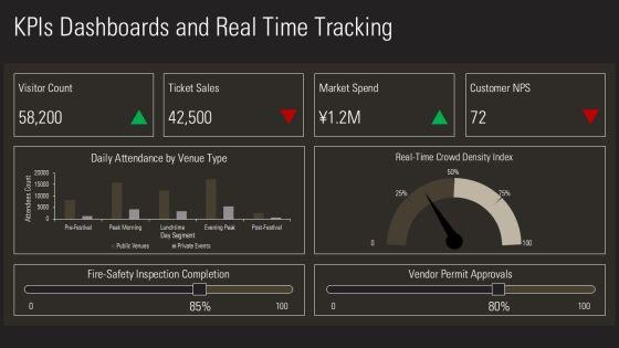 Chinese New Year PPT PPT Sample VM