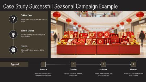 Chinese New Year PPT PPT Sample VM