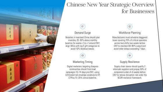 Chinese New Year PPT Template PPT Mockup VM