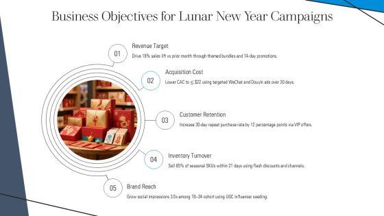 Chinese New Year PPT Template PPT Mockup VM
