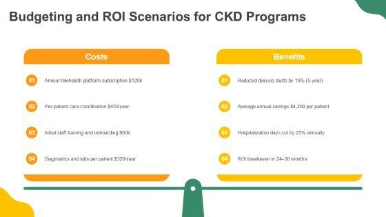 Chronic Kidney Disease PPT PPT Graphics VM