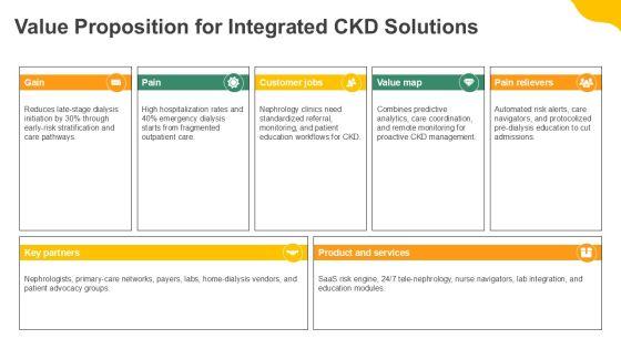 Chronic Kidney Disease PPT PPT Graphics VM