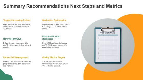 Chronic Kidney Disease PPT PPT Graphics VM