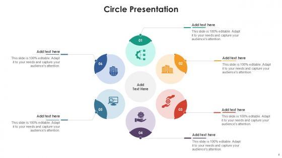 Circle Infographic Bundle Powerpoint Ppt Templates And Slides