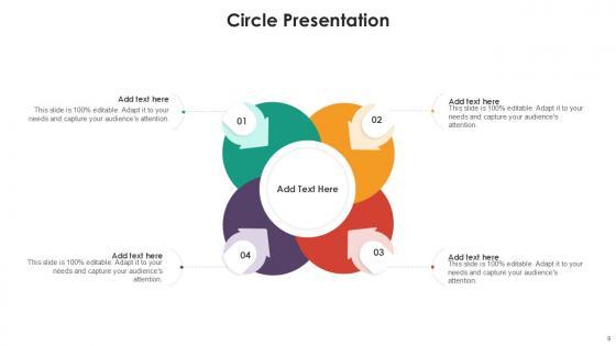 Circle Infographic Bundle Powerpoint Ppt Templates And Slides