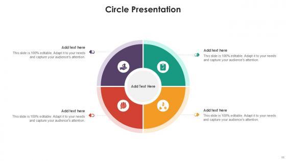 Circle Infographic Bundle Powerpoint Ppt Templates And Slides