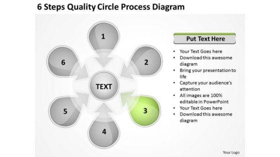 circle_process_diagram_example_of_executive_summary_for_business_plan_powerpoint_templates_1.jpg