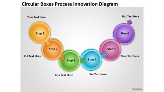 circular_boxes_process_innovation_diagram_flowchart_programs_powerpoint_slides_1.jpg
