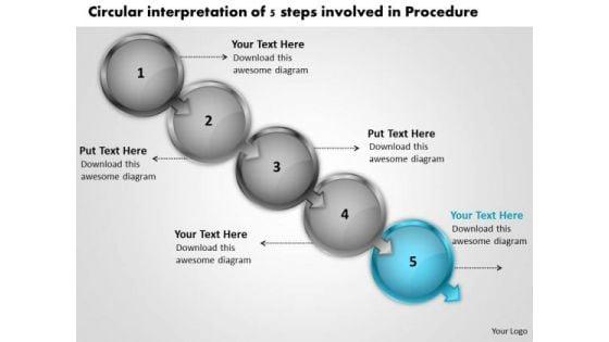 circular_interpretation_of_5_steps_involved_procedure_ppt_best_flowchart_slides_powerpoint_templates_1.jpg