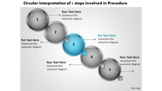 circular_interpretation_of_5_steps_involved_procedure_sequence_flow_chart_powerpoint_slides_1.jpg
