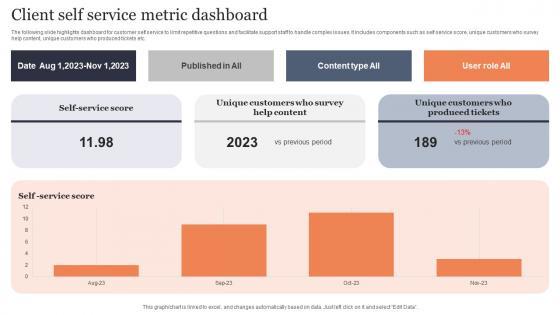 Client Self Service Metric Dashboard Brochure Pdf Client Self Service Metric Dashboard Brochure Pdf