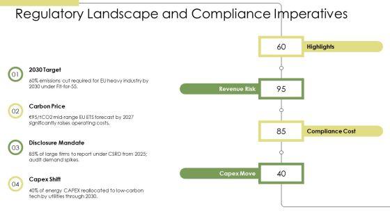Climate Change PPT Guidelines VM