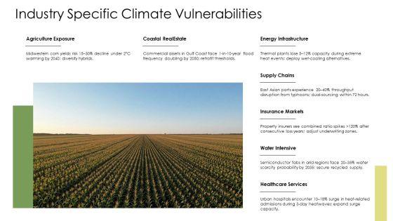 Climate Change PPT Guidelines VM