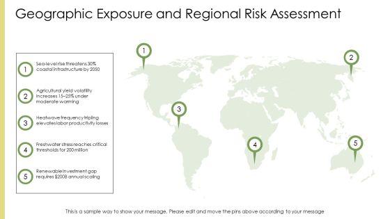 Climate Change PPT Guidelines VM