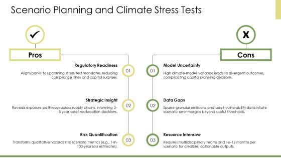 Climate Change PPT Guidelines VM