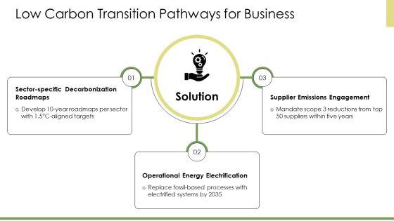 Climate Change PPT Guidelines VM