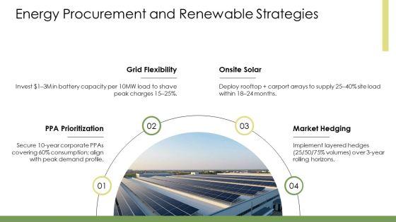 Climate Change PPT Guidelines VM