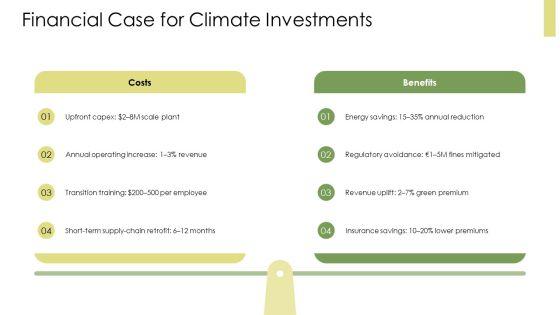 Climate Change PPT Guidelines VM